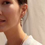 Daisy London |  Mother of Pearl Drop Earrings